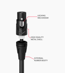 close-up of 300ft star quad XLR audio cable parts