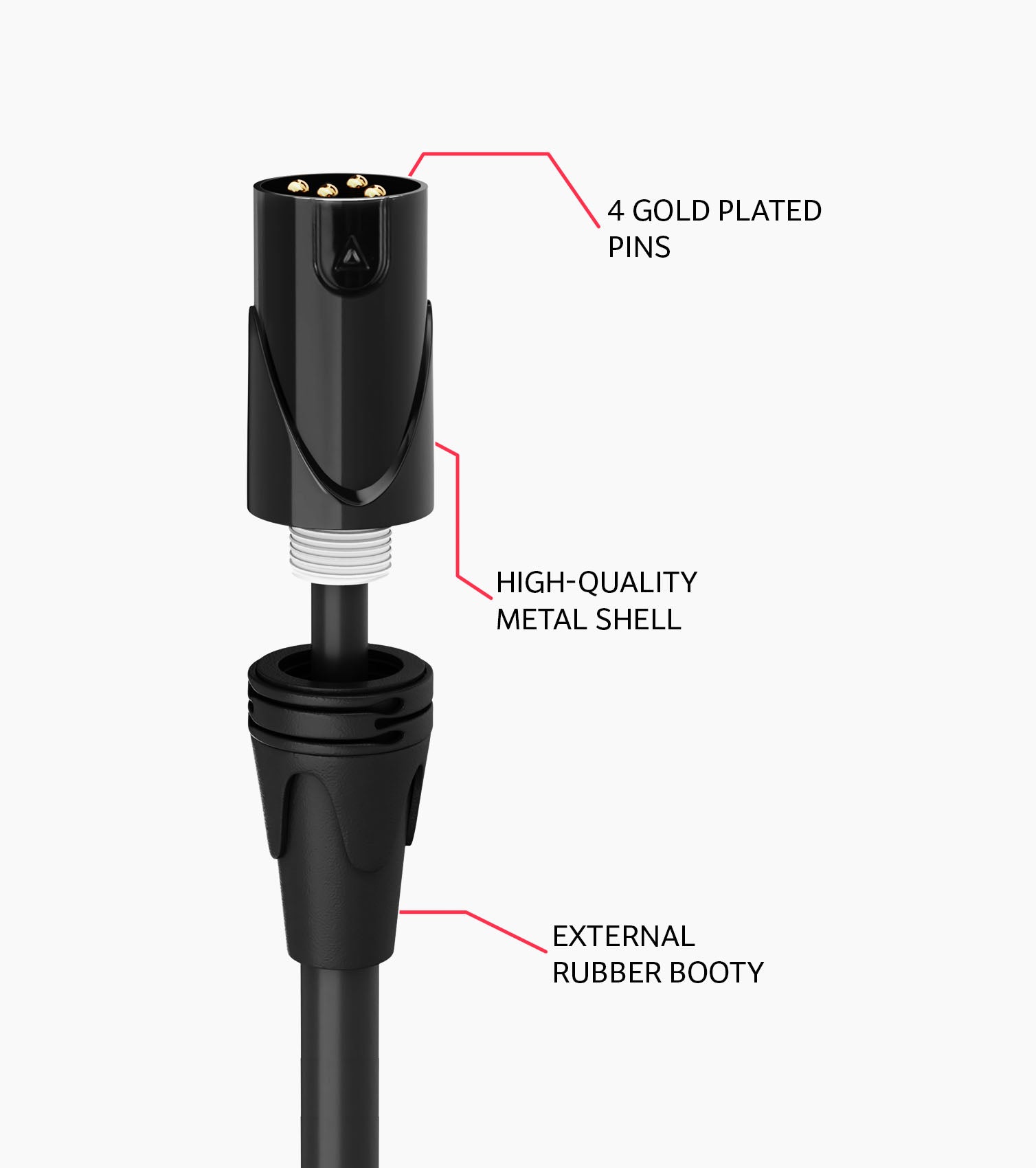 close-up of 10ft star quad XLR audio cable parts