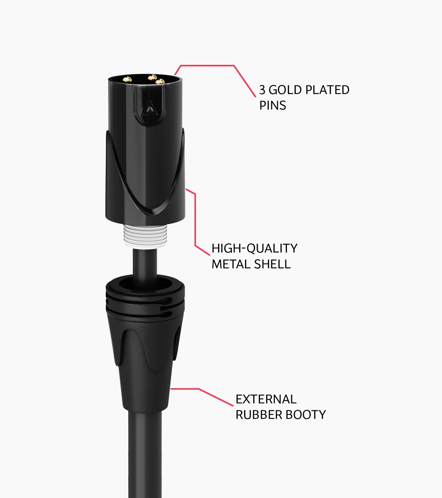 1.5 Feet Orange XLR Cable - Pins