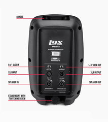 8” portable passive PA speaker rear overview