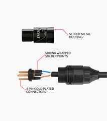 close-up of 75ft star quad XLR audio cable connector