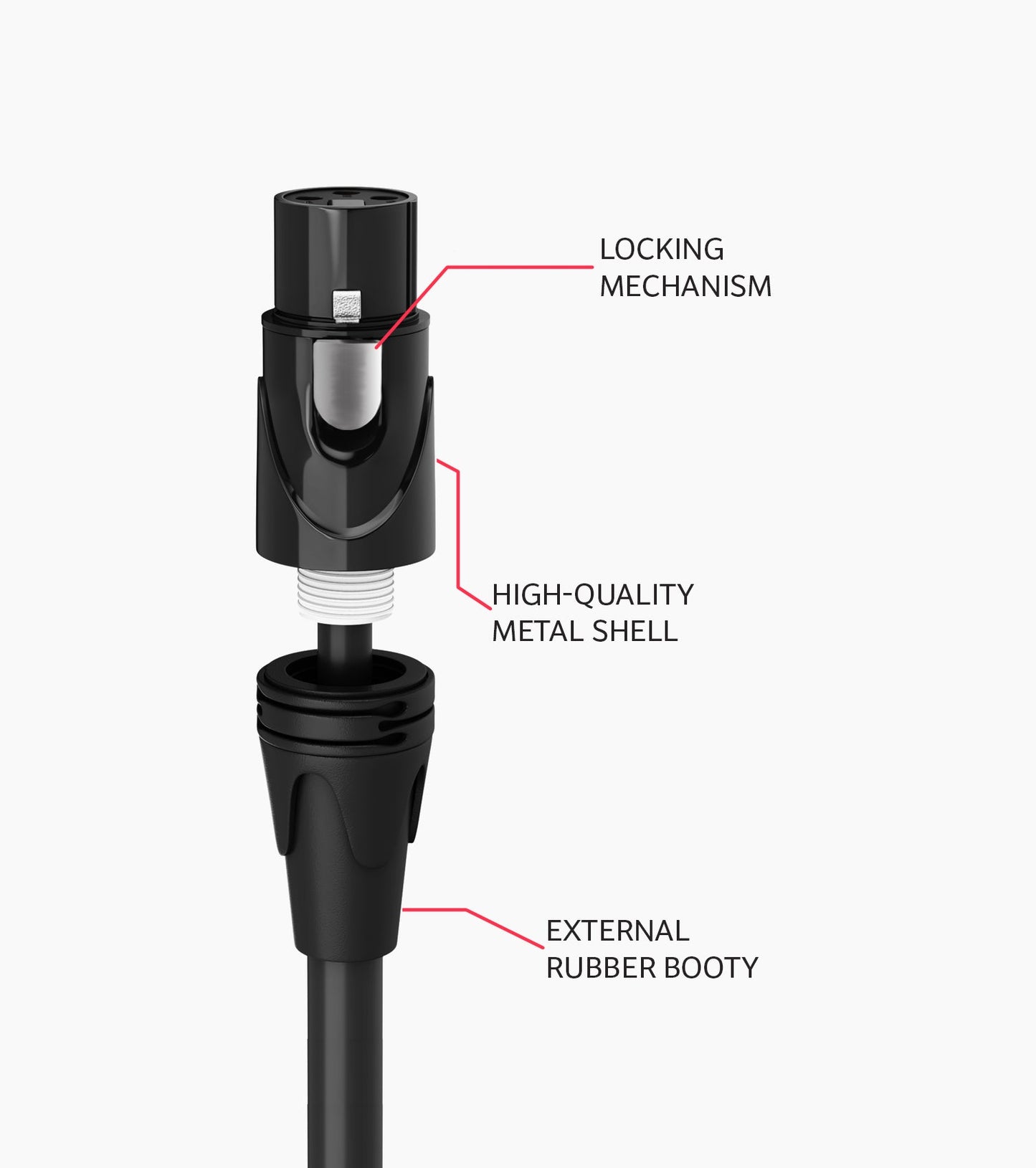 close-up of 1.5ft male to female black XLR cable parts