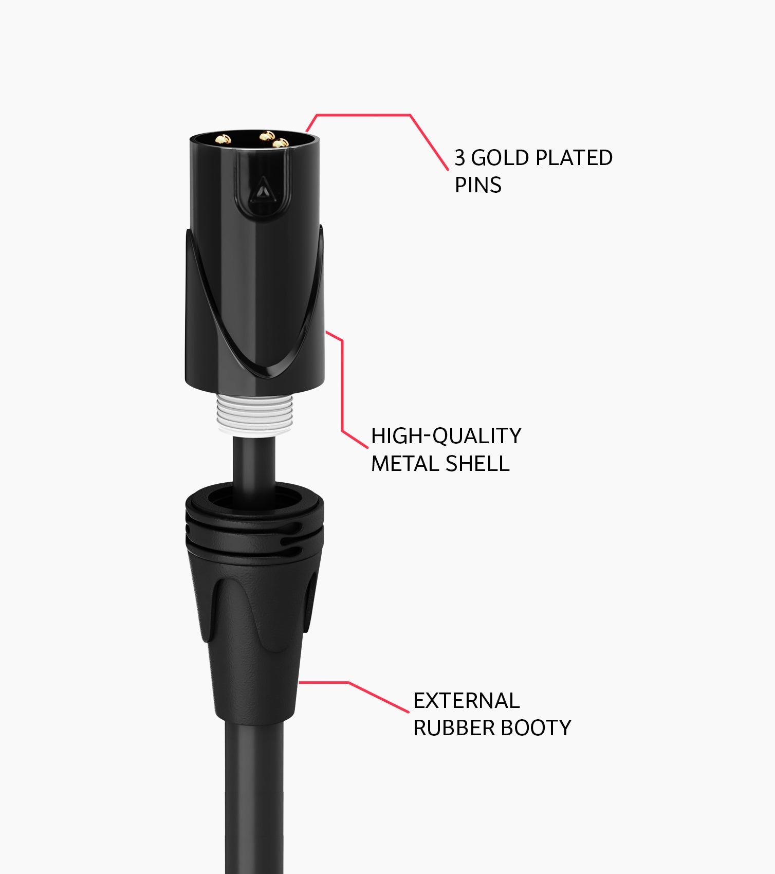 close-up of 1.5ft male to female black XLR cable parts
