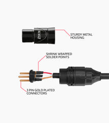 150 Feet White Male to Female XLR Cable - Parts