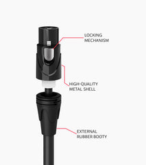 3 Feet XLR Cable Male to Female - Body