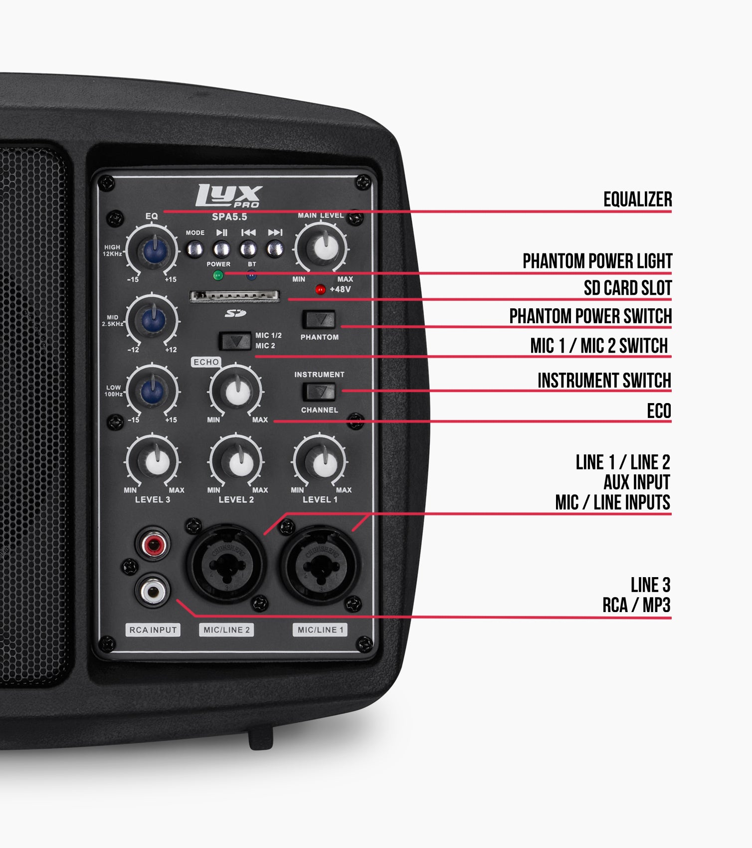 Small PA Speaker - Controls