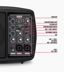 Small PA Speaker - Controls