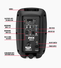 8” portable PA speaker overview 