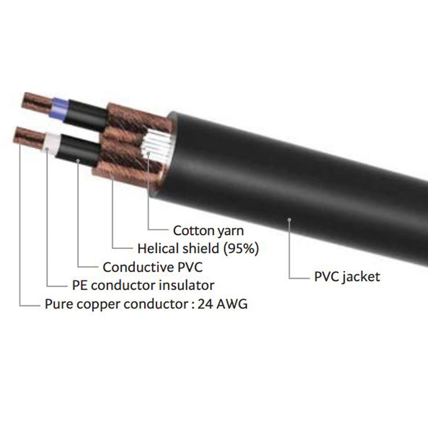 LyxPro 1/4" TRS to 1/4" TRS Balanced Cable 10 feet male to male